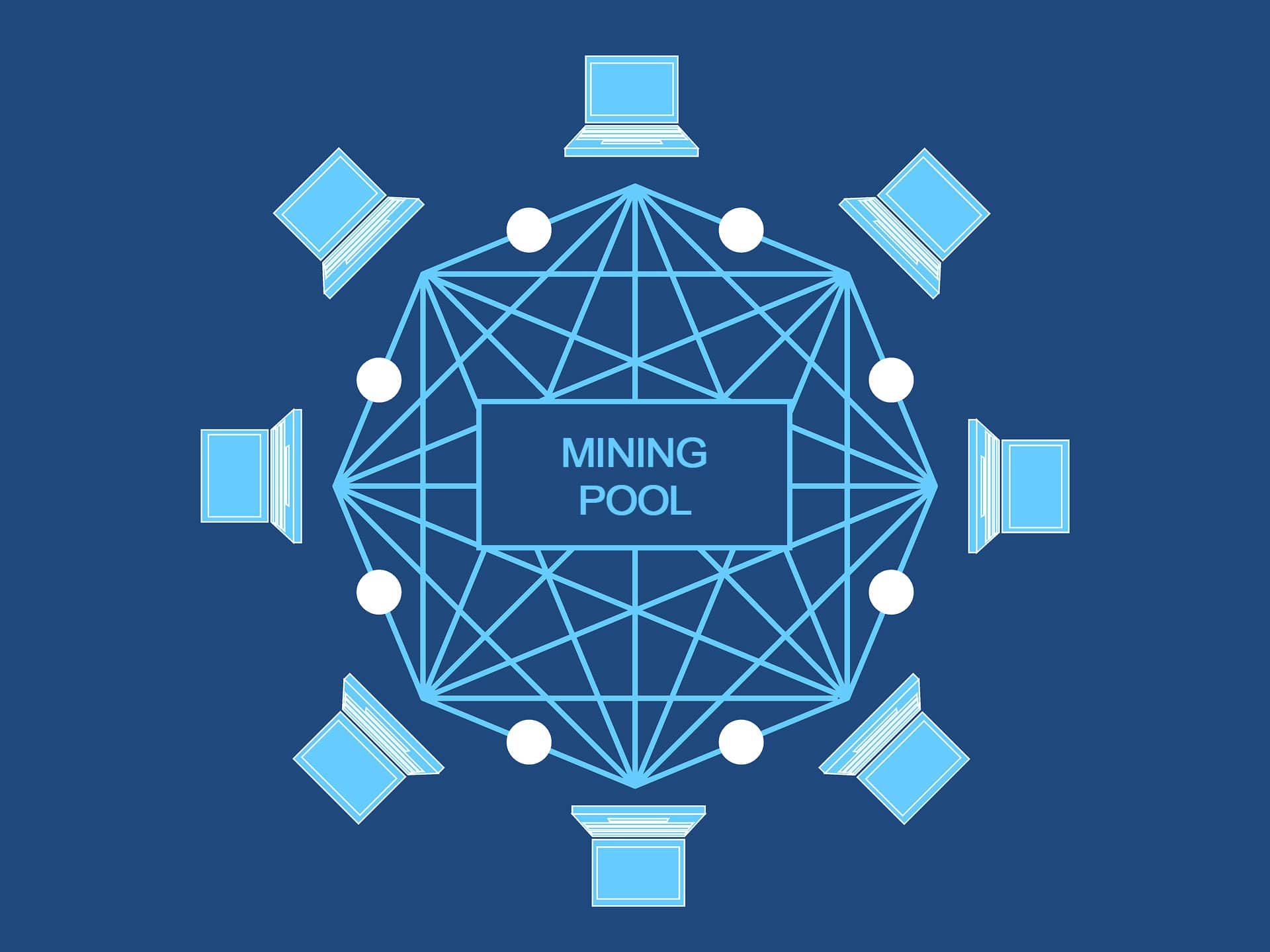 استخر استخراج بیت کوین