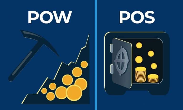 فرق الگوریتم اثبات سهام با اثبات کار