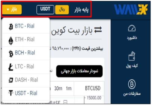 خرید و فروش رمزارزها بر پایه ریال در صرافی والکس