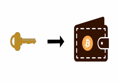کلید خصوصی کیف پول ارز دیجیتال