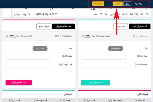 پایه بازار بیت کوین برای خرید معامله استلار در والکس