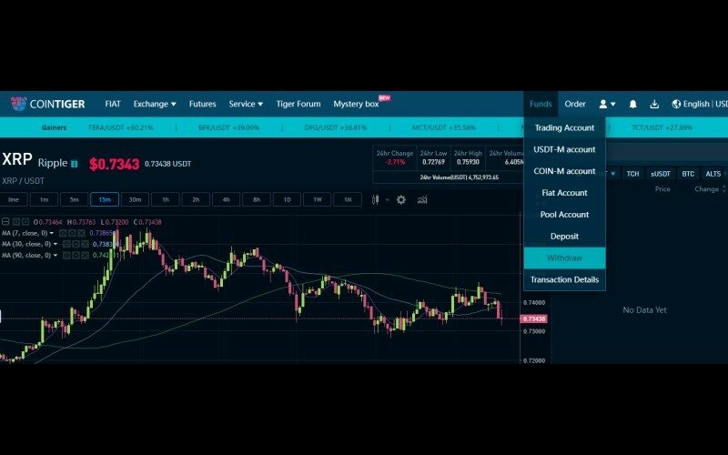 آموزش برداشت ارز از صرافی کوین تایگر