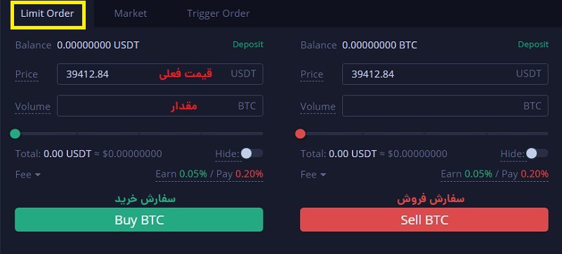 لیمیت اوردر در صرافی هات بیت