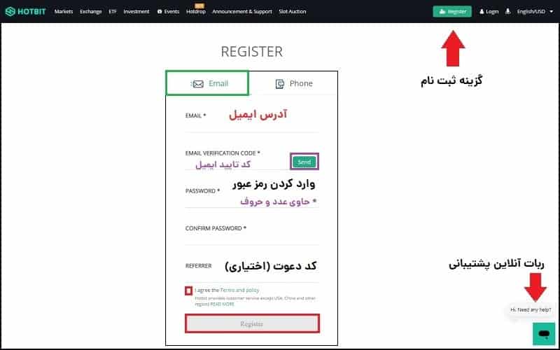 تایید ایمیل