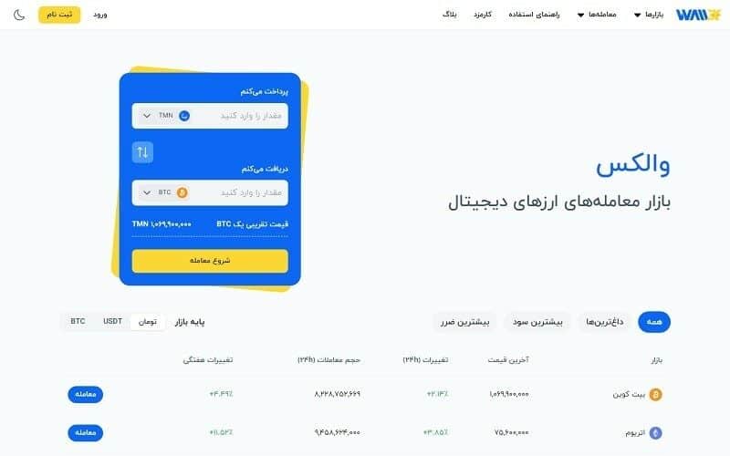 صرافی ایرانی والکس