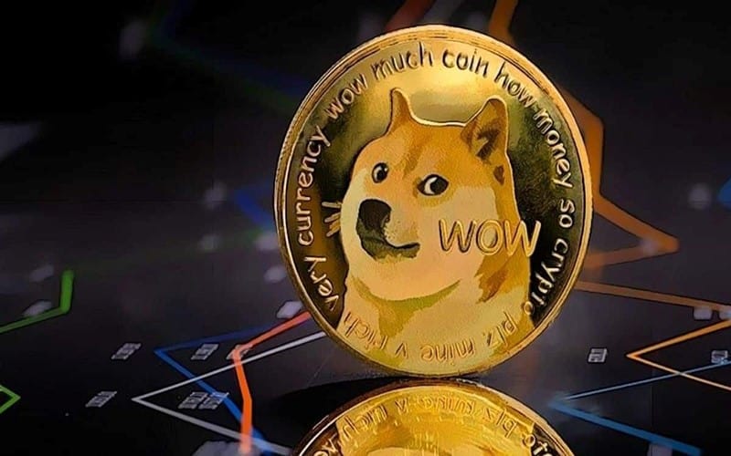 حرکت قیمت دوج کوین در سال ۲۰۱۸ و ۲۰۲۰
