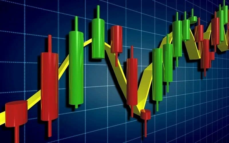 نمودار شمعی در تحلیل تکنیکال