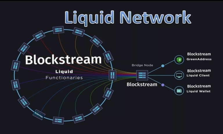 Liquid زنجیره جانبی بیتکوین