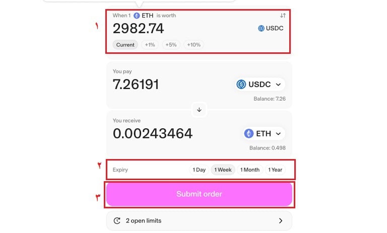 آموزش سفارش لیمیت در یونی سواپ