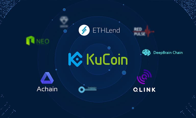 حجم معامله صرافی Huobi Global