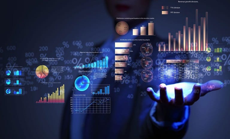 فارکس بهترین بازار مالی برای سرمایه گذاری