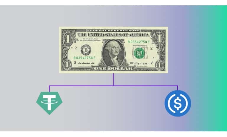 مقایسه تتر در مقابل دلار کاغذی