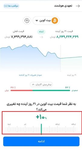 مدیریت ریسک در معامله تعهدی