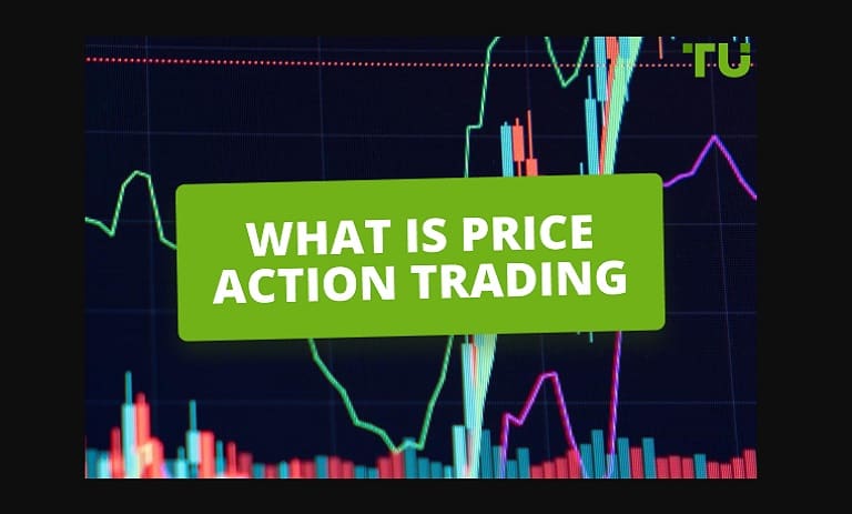 price-action