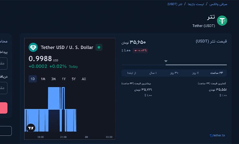 خرید تتر از والکس