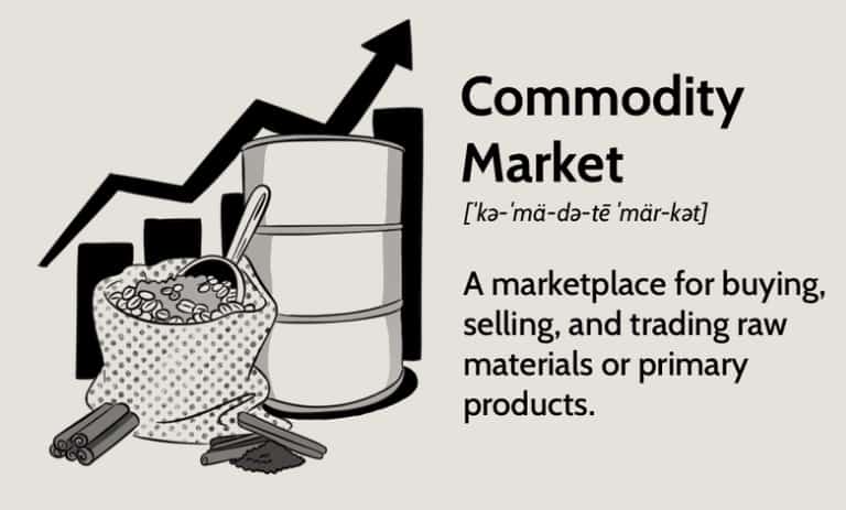 بازار کامودیتی