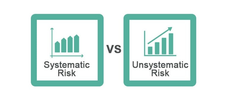 فرق بین ریسک سیستماتیک و ریسک غیر سیستماتیک