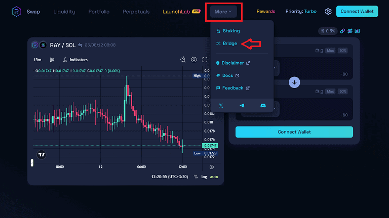 بریج کردن در ریدیوم