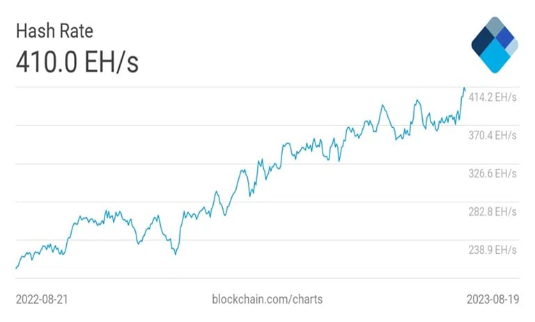 solo-bitcoin-miner