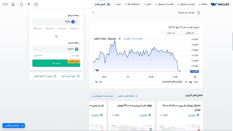قیمت تتر و دلار در ایران
