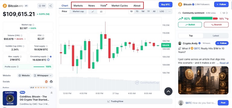 آموزش سایت CMC