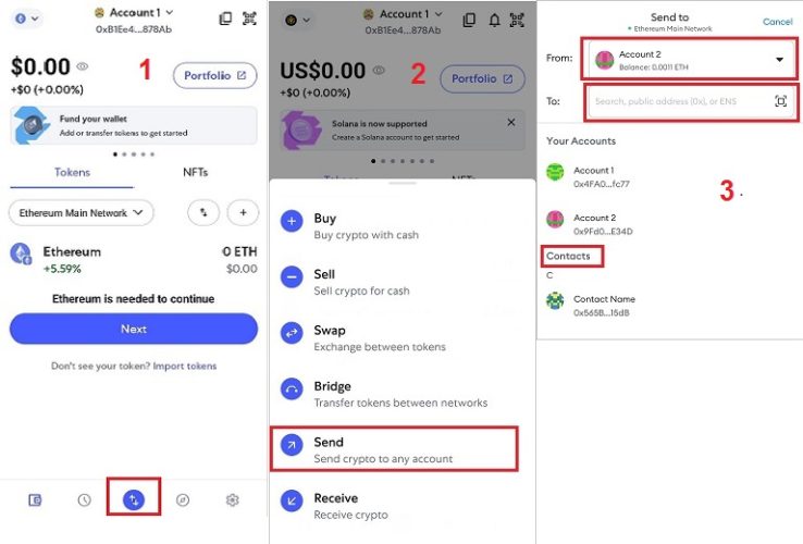 مراحل برداشت از متامسک