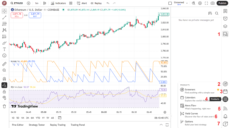 امکانات اجتماعی tradingview