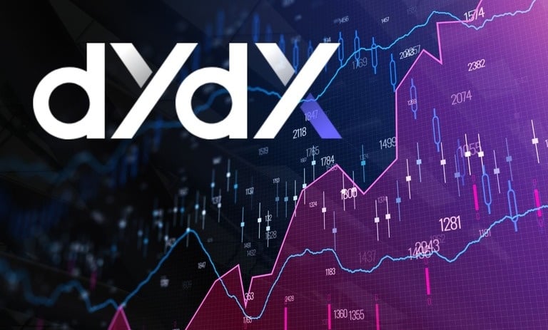 صرافی dydx برای معاملات فیوچرز