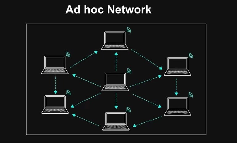 معایب شبکه ad hoc