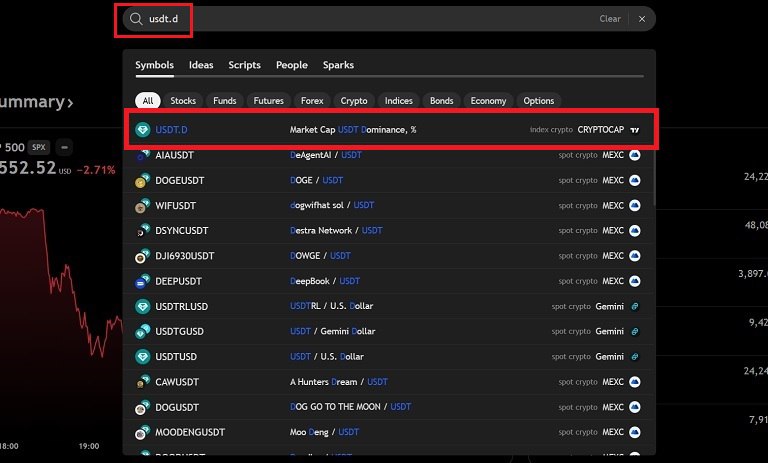 دامیننس تتر در تریدینگ ویو