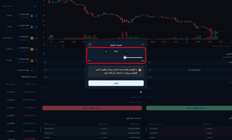 آموزش استفاده از اهرم در مارجین