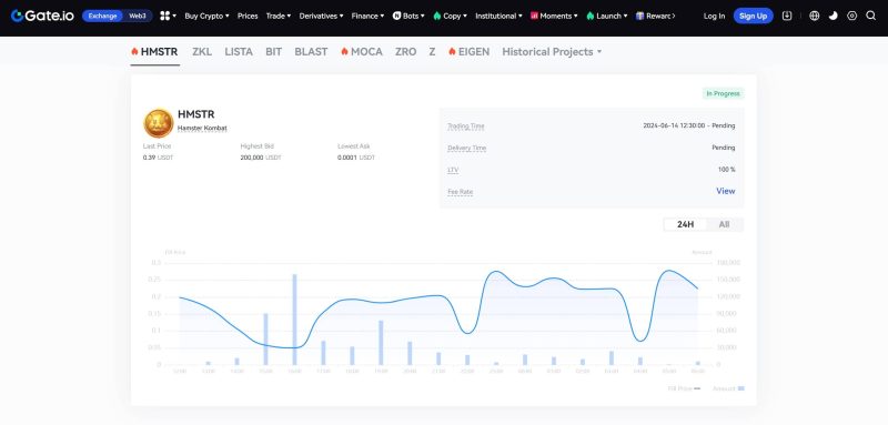 قیمت توکن HMSTR در بازار پیش از عرضه