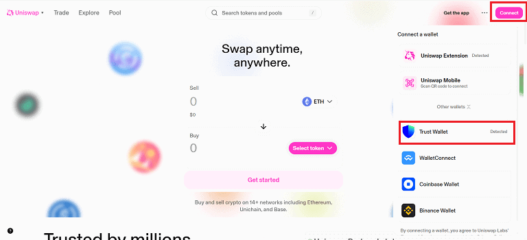 آموزش سواپ در یونی سواپ