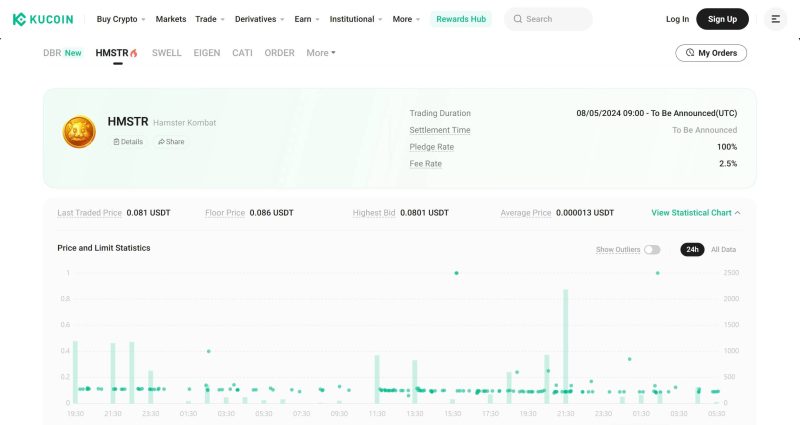 قیمت توکن همستر کامبت در صرافی کوکوین