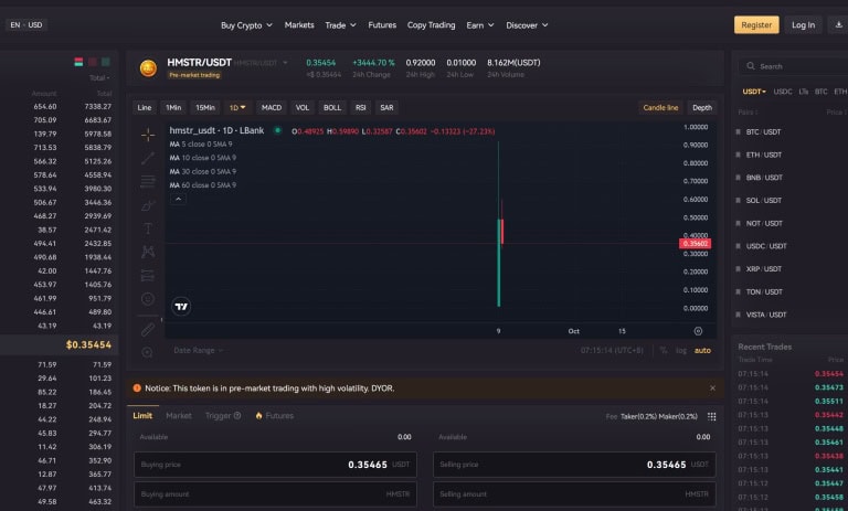 قیمت توکن همستر کامبت در ال بنک