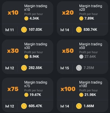 کارت‌های Margin Trading