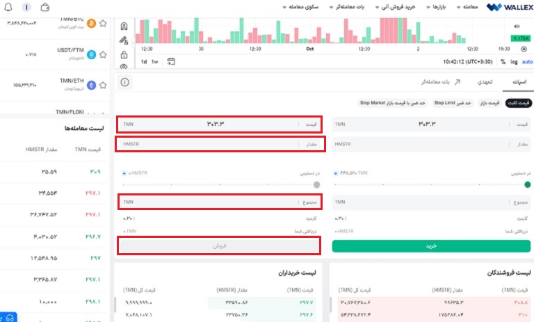 معامله اسپات همستر