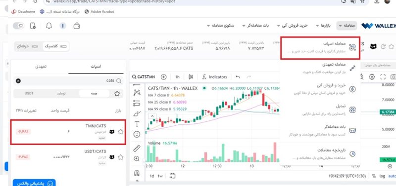 فروش کتز در بازار اسپات والکس