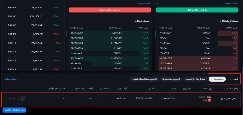 جزئیات معامله تعهدی والکس