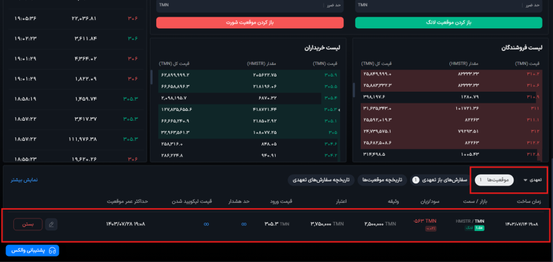 جزئیات معامله تعهدی والکس