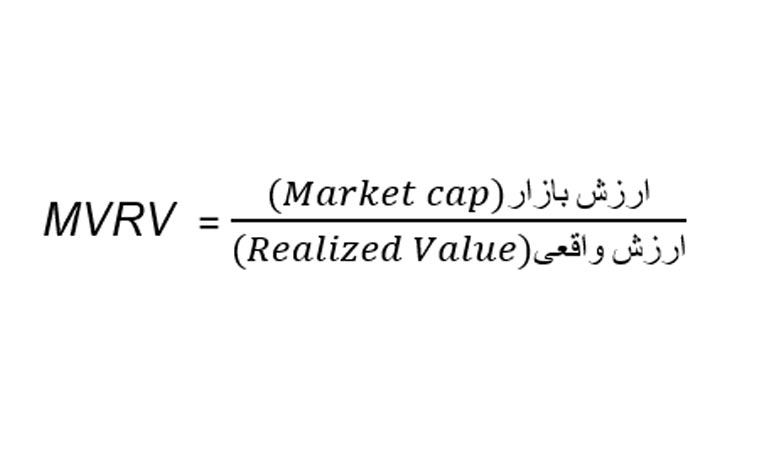 فرمول شاخص MVRV
