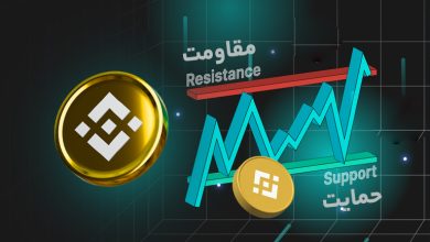 سطوح مقاومت و حمایت بایننس کوین