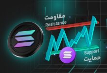 سطوح مقاومت و حمایت سولانا