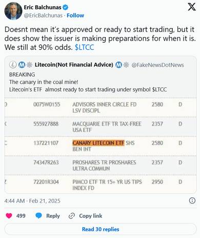 توییت در مورد ETF لایت کوین