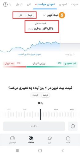 معامله اهرم هوشمند والکس