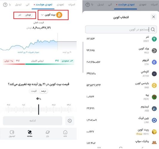 مزایای تعهدی هوشمند والکس