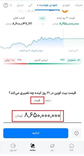 پیش بینی دقیق قیمت در معامله تعهدی