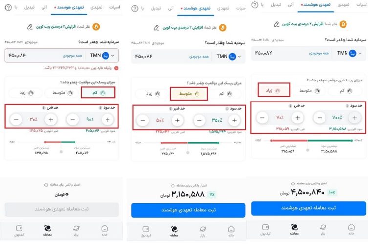 معامله اهرم با ریسک کم
