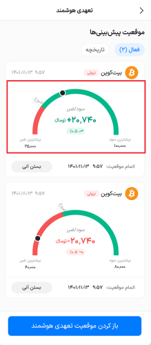 کاهش ریسک معامله تعهدی