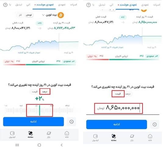 تعیین قیمت در تعهدی هوشمند